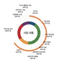 [10분 뉴스정복] "남탓 윤석열, 존재감 없는 '유령 정권'으로 남을 것" 이미지