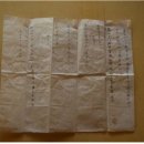 남원 극락암 석조무량음성왕불좌상 및 복장유물 일괄 이미지