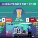 [오피셜] 2024 하나은행 코리아컵 준결승 대진 확정 이미지