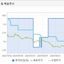 모든리싸이클링센타 이미지