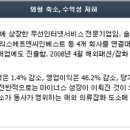 젬백스링크