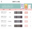 진하길 | 임신일기1(배란+12, 임테기 2줄, 원포진하기비교, 질정처방)