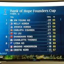 2019 LPGA BANK OF HOPE FOUNDERS CUP 이미지