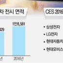 글로벌 경제뉴스(2015.12.15.화) 이미지