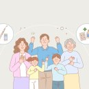 강선영산부인과의원 이미지