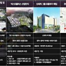 명원빌딩 네이버블로그