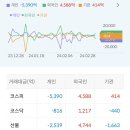 에스유엔지니어링