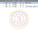 한라마을 주공2단지 이미지