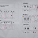더원바둑학원 이미지