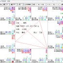 명반연구실 2857. 2018 무술년(55세) 성추행으로 구속 이미지