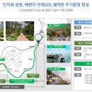 더송정하우스 이미지