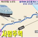 원주역공인중개사사무소 이미지