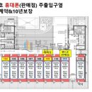 슈퍼스타이마트에브리데이