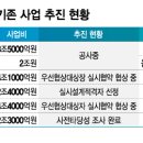 건축사사무소서현 이미지