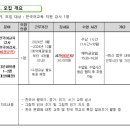 양촌중학교 이미지