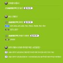 상도시원마취통증의학과의원 이미지