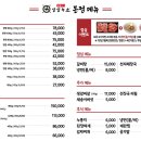 석현로 12번길2-1 네이버블로그