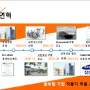 (주)세기정공