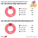 경기대학교 건설·산업대학원 이미지