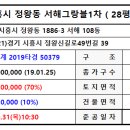 시화삼환나우빌아파트 이미지