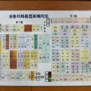 해동온누리약국 | 참치 유튜버 김사원세끼 맛집 어쩌다 2탄 참치회 연어회 불새우초밥 메뉴 가격 주차 내돈내산 솔직후기