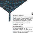 (재테크) 수수료 덜 내기…카드할부는 3·6개월보다 2·5개월 단위로 이미지