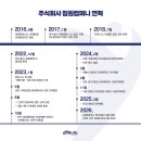 (주)짐원컴퍼니 Daum카페