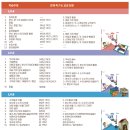 타임수학교습소 - 시흥시 황고개로 536 | 타임수학교습소