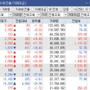 (주)태경테크 이미지