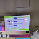 서부연합외과의원 이미지