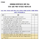 주민교육용 ESG 실천 역량 자가진단 체크리스트~~ 이미지