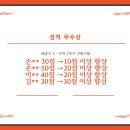 스카이영수학원 이미지