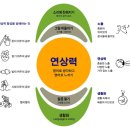 일광제일프라자 이미지