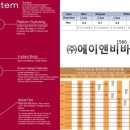 (주)에이앤비바이오메디 이미지
