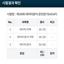 [데이터 분석 준전문가 자격증 ADsP] 비전공자 합격 후기 (공부법 공유)