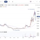 테스엔지니어링