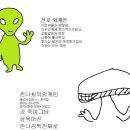 유한회사 앤디여행사 | 에이리언 로물루스 후기 (스포포함)