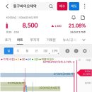 (주)동구바이오제약 이미지