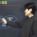 한국푸드테라피교육연구원