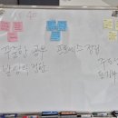 승진기획