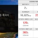 신명성공인중개사사무소 이미지