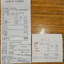 7월21일(일요일)이종구낙지세상 오후2시 이미지