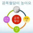 공복혈당이 자꾸 달라지는 이유(당신생작용, 코티졸) 이미지