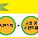 한아름법무사 이미지