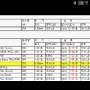 300yd 이미지