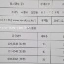 신천부동산공인중개사사무소 이미지