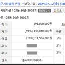 문성세탁소 이미지