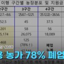 간양농장 이미지