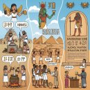 (주)가나안건설 | 술과 주세 이야기