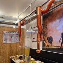 명량화로 이미지